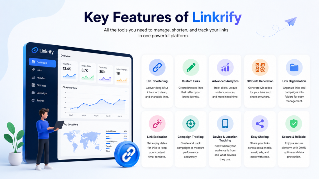 Key Features of Linkrify