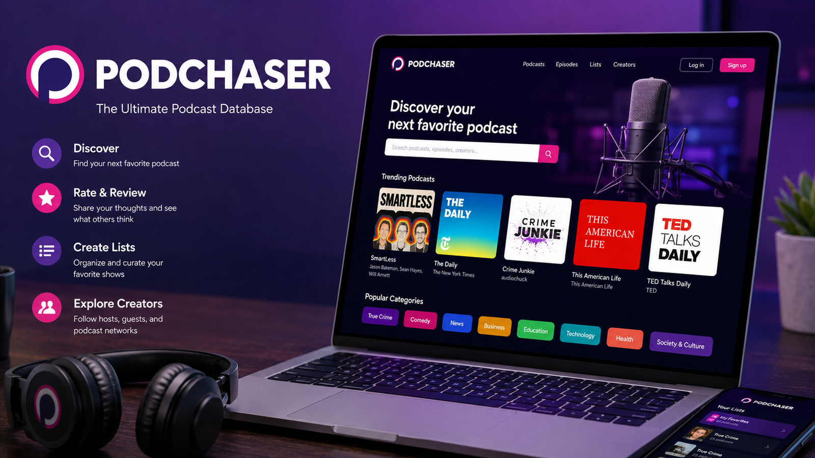 Podchaser: The Ultimate Guide to Discovering, Rating, and Managing Podcasts