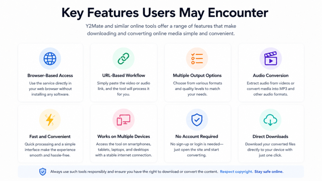 Key Features Users May Encounter