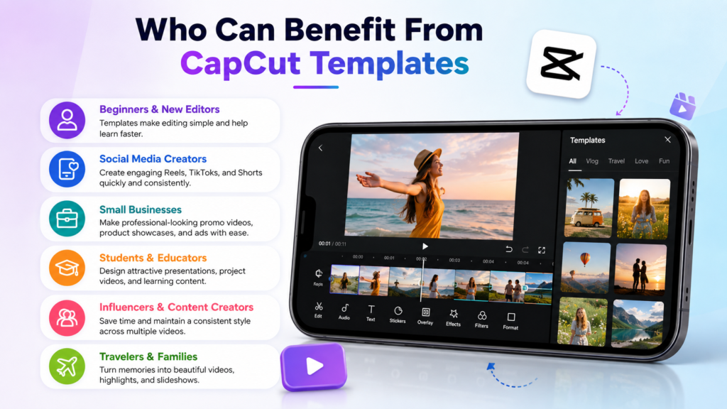Who Can Benefit From CapCut Templates